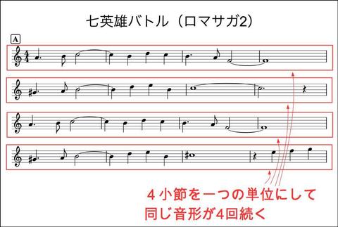 ロマサガ戦闘曲のカッコよさの秘密を探る 雨降りの庭