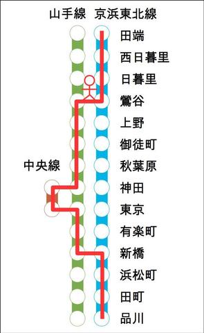 ロマサガ曲分析_説明図3_路線図_01.jpg