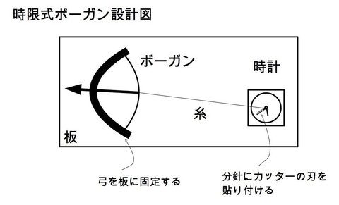 時限式ボーガン設計図_02 2.jpg
