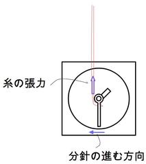 時限式ボーガン_動作原理1_02.jpg