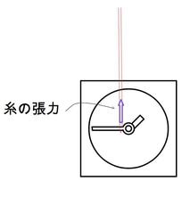 時限式ボーガン_動作原理2_01.jpg
