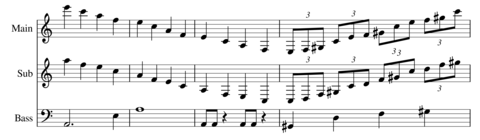 楽譜_バトル2_Final_Fantasy_III_前半部_1.png