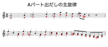 FFIII_バトル1_説明用_02.jpg