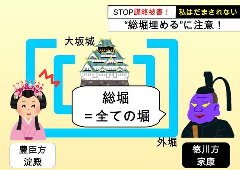 STOP詐欺被害風に大坂の陣を説明する_スライド6_02.jpg